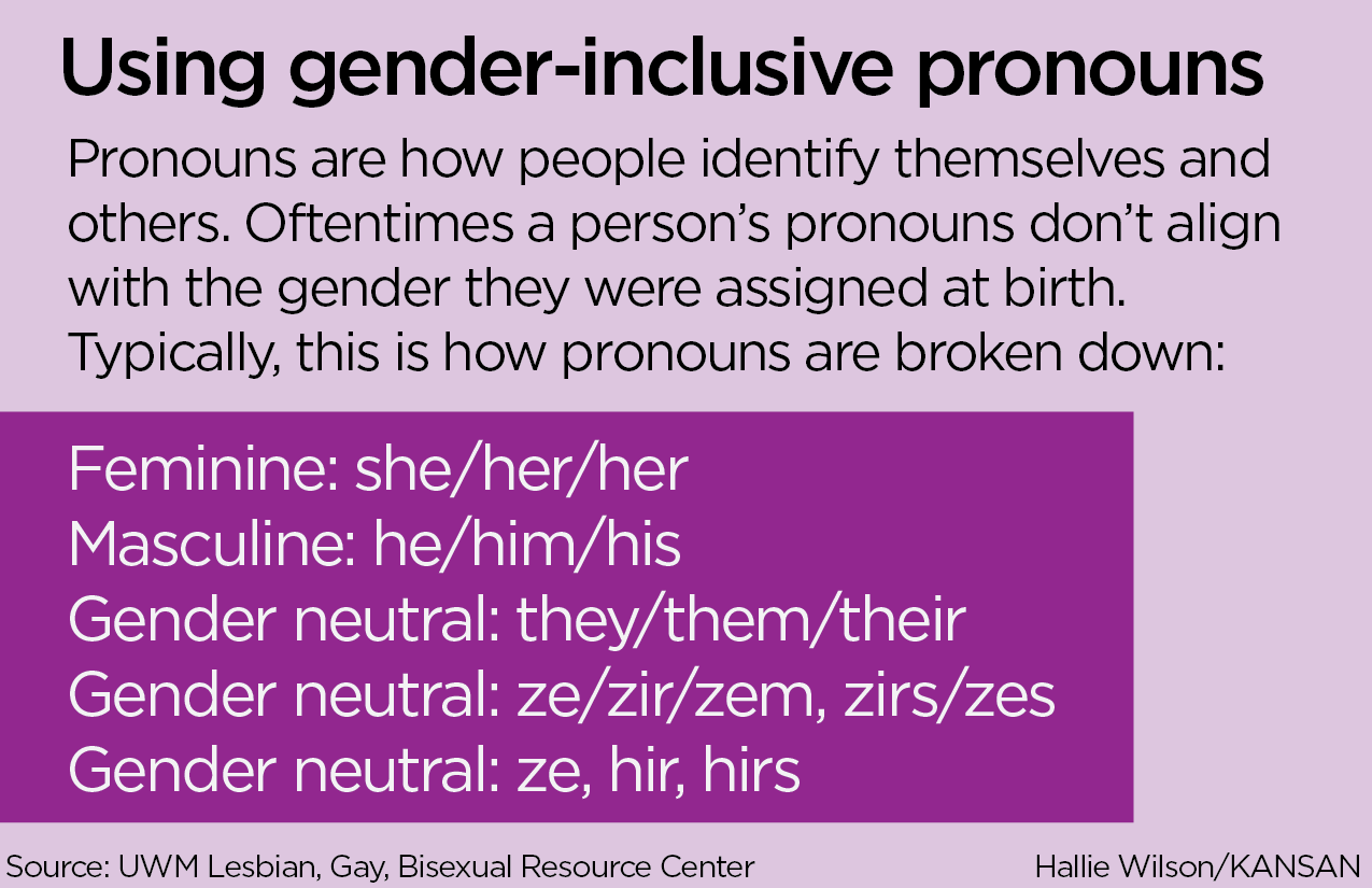 transgender graphic